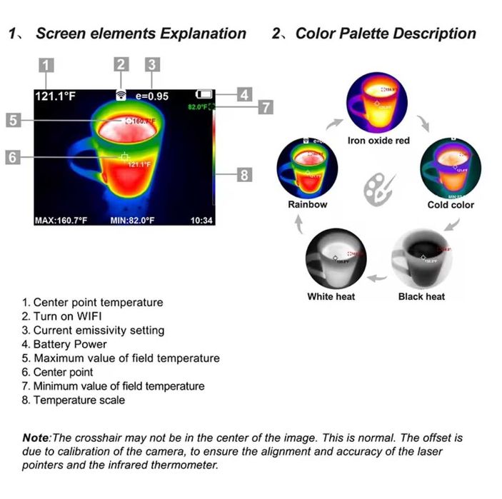 Professional Thermal Camera64584964287873122