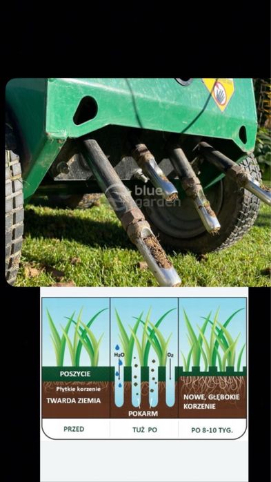 Usługi Glebogryzarką separacyjną broną siew traw mini ładowarka