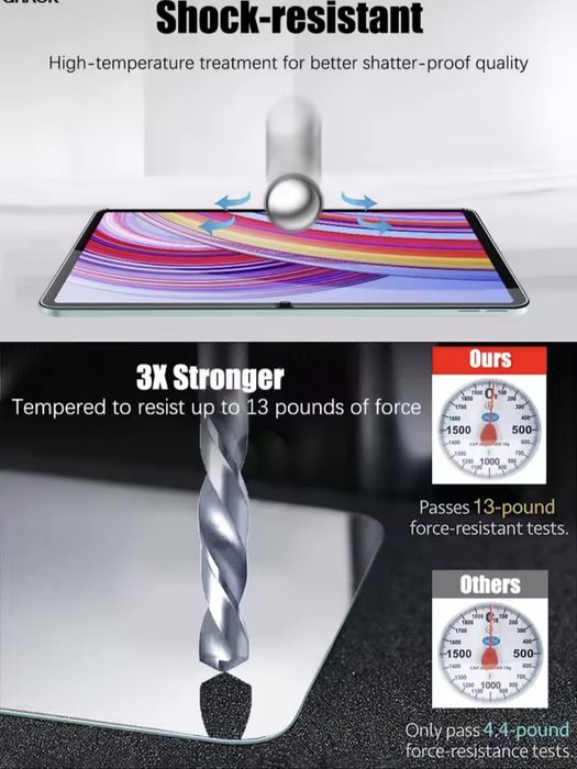 Скло для планшетів Xiaomi Redmi Pad  Pro/Pro2/Poco Pad