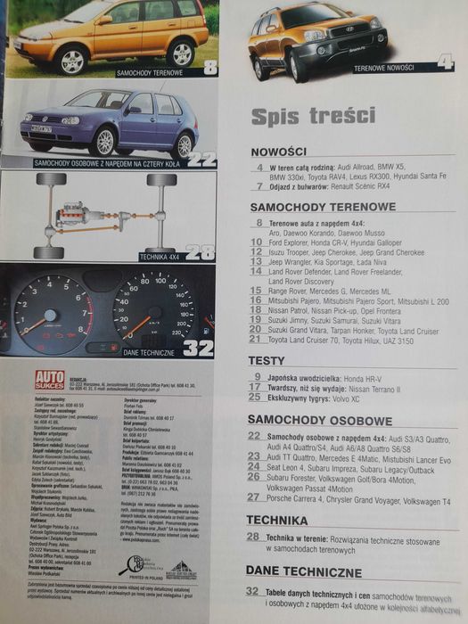 Honda HR-V Terrano II Scenic RX4 UAZ Hilux Defender Wrangler Jimny Aro
