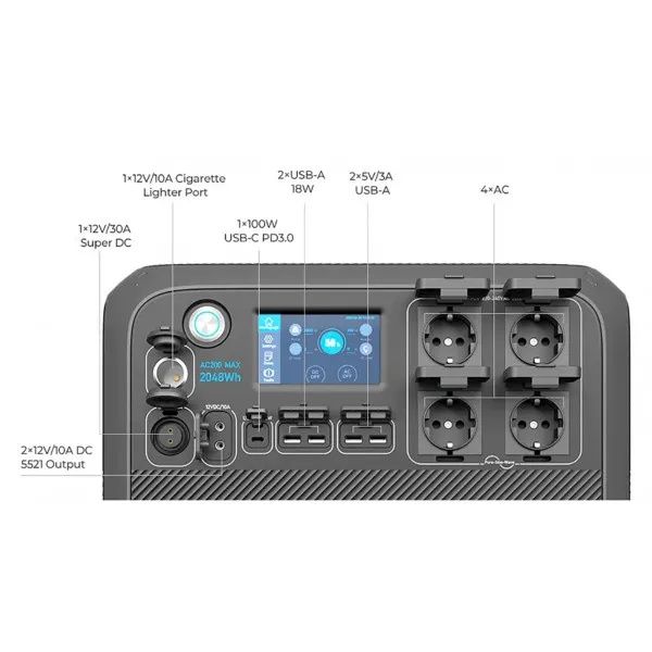 Станція Bluetti 2200W AC200MAX