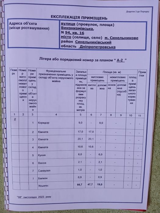 Продам квартиру 3х комн.в г.синельниково днепр.области..