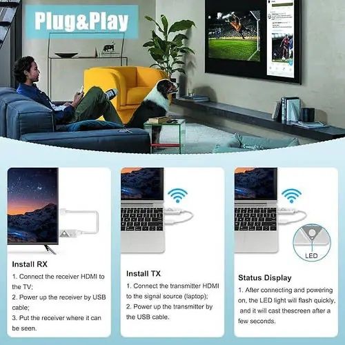 Бездротовий HDMI подовжувач PWAY PW-DT257W-H (TX+RX) – Новий