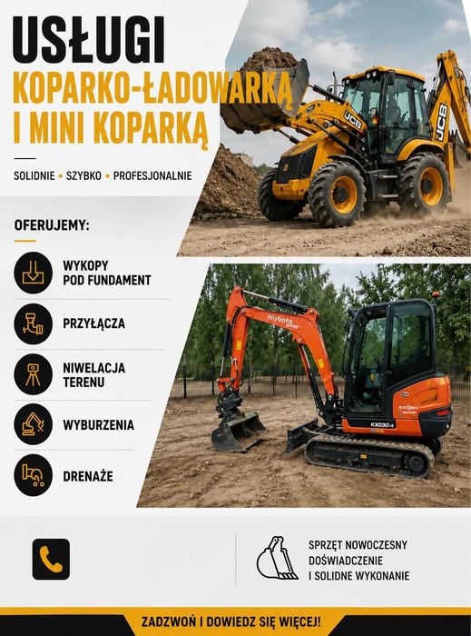 Usługi minikoparką, wynajmę koparkę, koparkoładowarka