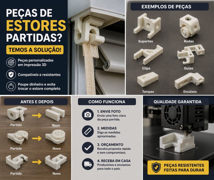 Peças de Estores Partidas? Reparamos com Peças 3D Personalizadas