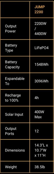 Зарядна станція Vtoman Jump 2200 , / 2200 Вт / 1548 Вт год /