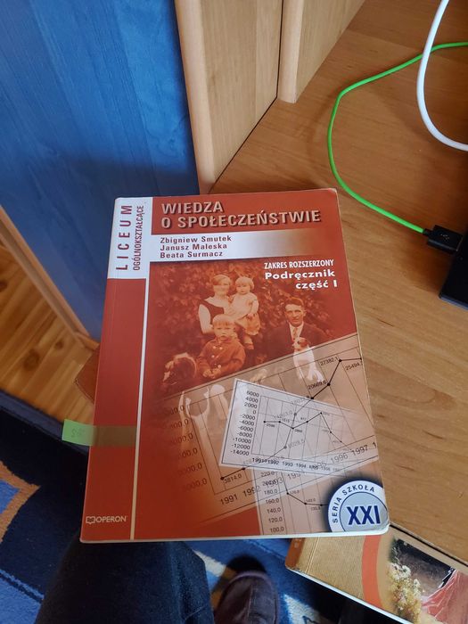 Wiedza o społeczeństwie - Praca zbiorowa Operon