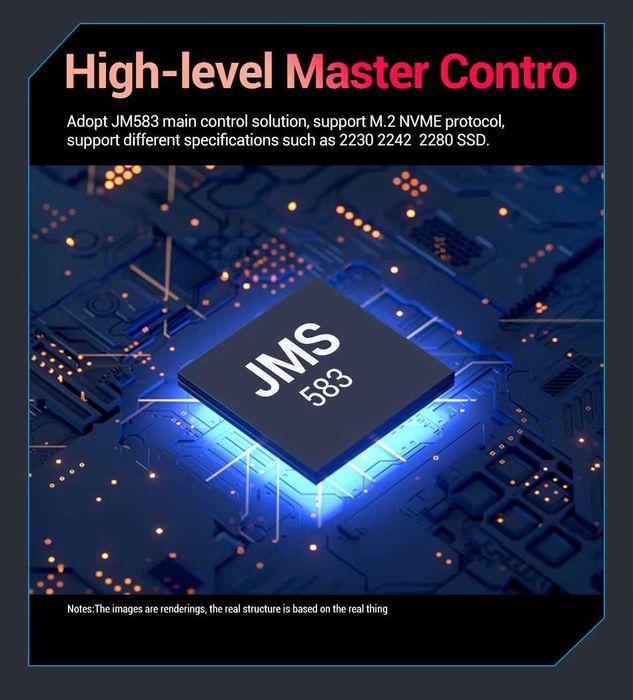 Зовнішня кишеня UnionSine 10Gbps M.2 NVMe SSD to USB 3.2 адаптер