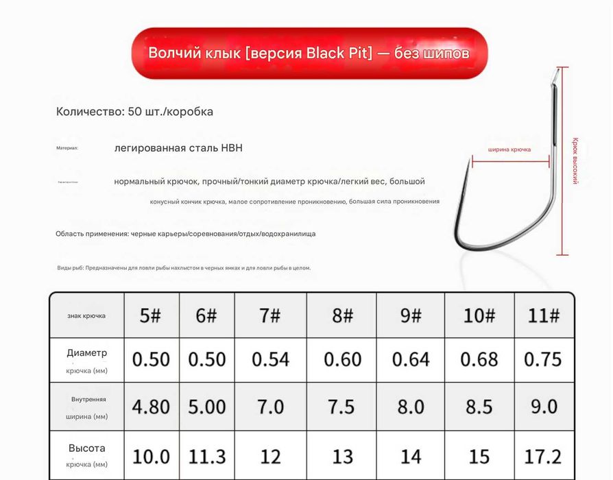Самопідсікаючі гачки Xiaoxianlang та Безбороді SPHOE та Huansheng.