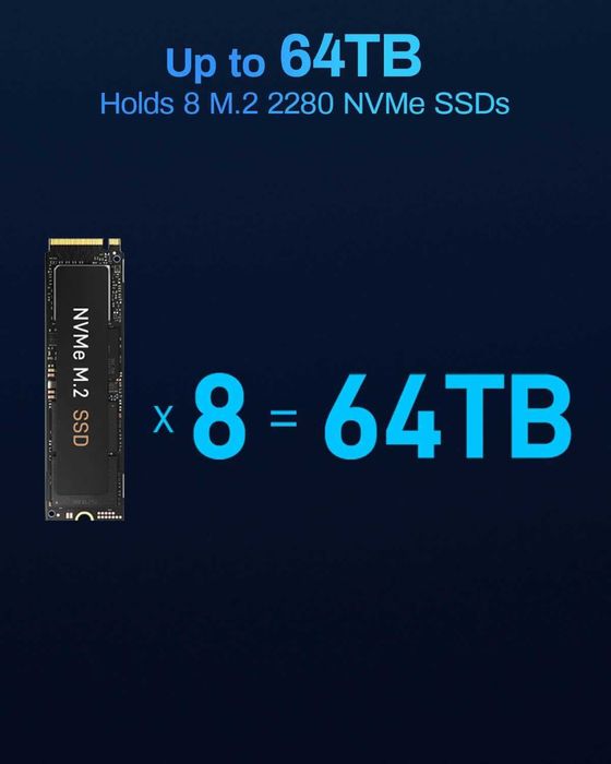 Terramaster F8 SSD NAS