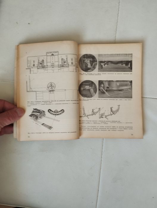 Badania kontrolne samochodów z czasów PRL