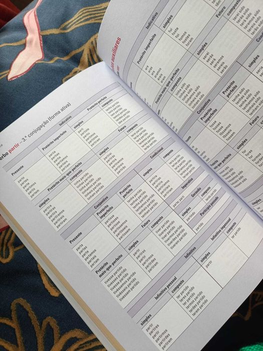 Livro Gramática de Português - Ensino Secundário