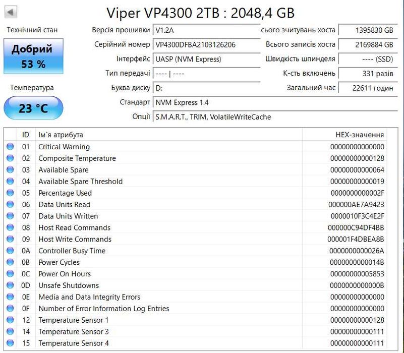 NVME накопичувач PATRIOT Viper VP4300 Gen4x4 (VP4300-2TBM28H) 2Tb