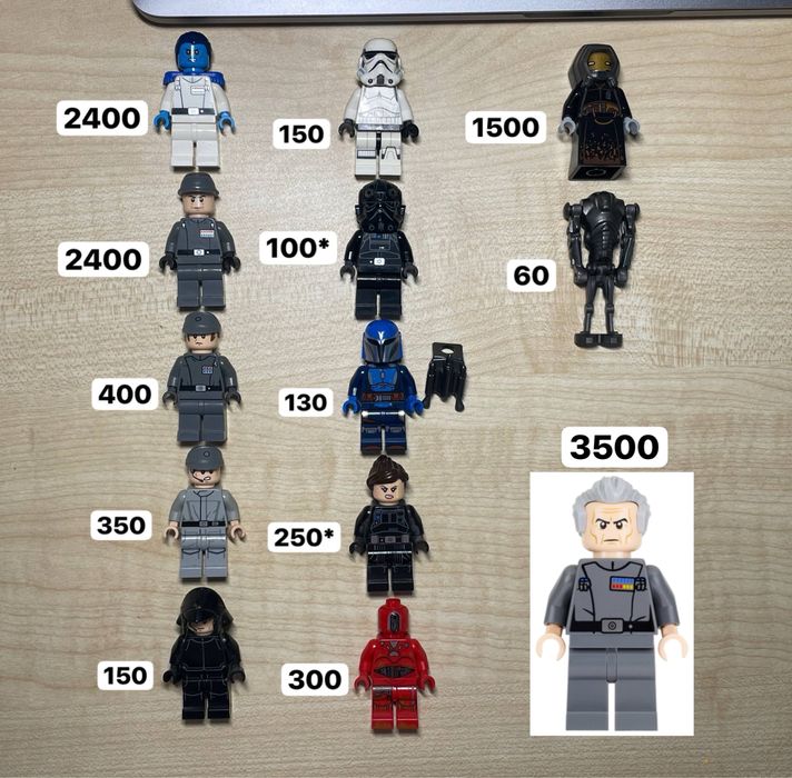 Lego star wars оригинал