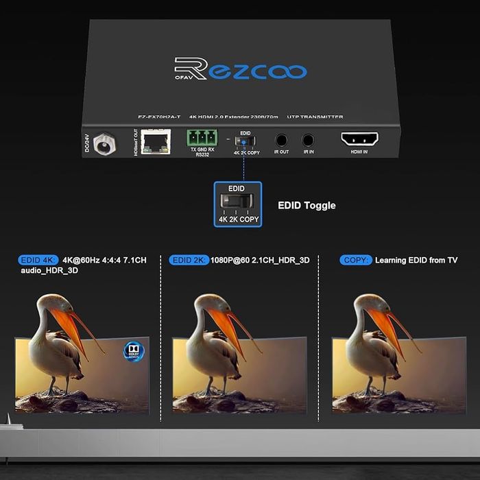 HDMI-екстендер ROFAVEZCO через Ethernet 4k 60HZ