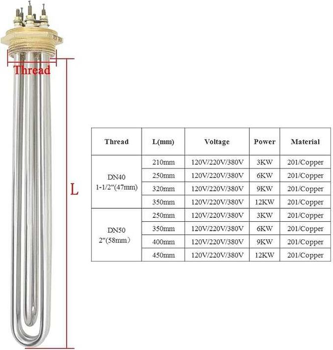 Resistência Elétrica INOX 6000W (1-1/2" L250 mm 6kw 220 v)