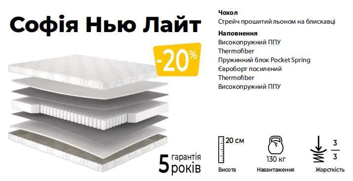 ‼️АКЦИЯ! Пружинный матрас — тихий, мягкий и долговечный