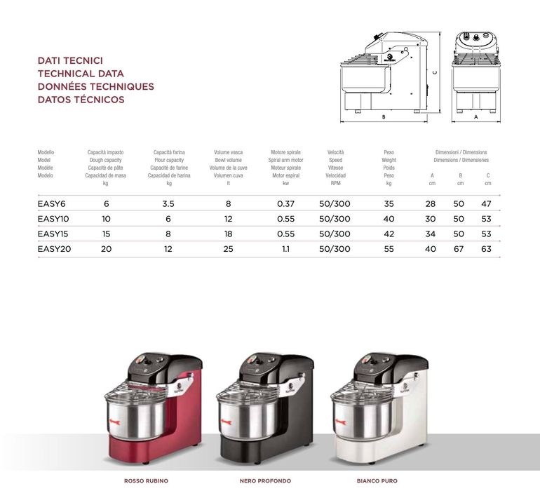 Mikser spiralny SunMix Easy Line 15, najlepszy, prosto z Włoch!