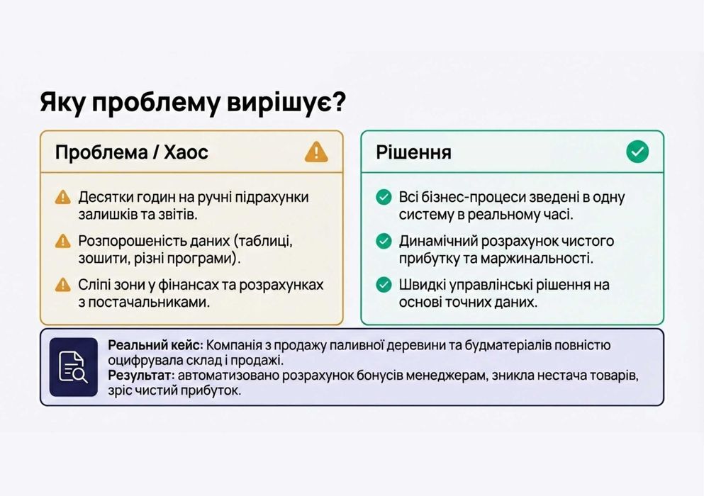 Продається ІТ бізнес — SaaS система (CRM+ERP)