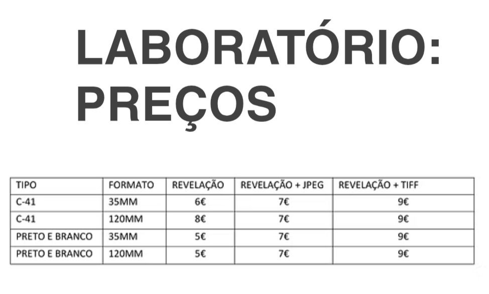 Revelação e digitalização e rolos