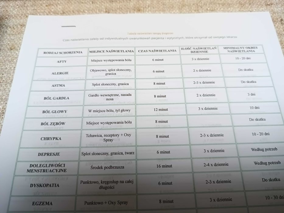 Lampa Bioptron Compact III Zepter statyw GWARANCJA
