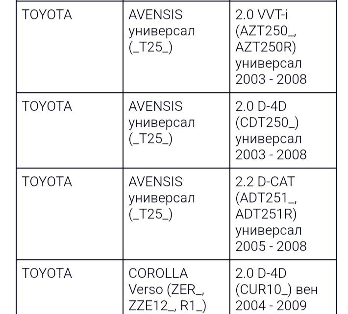 Колодки тормозные тoyota