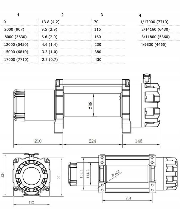 Wyciągarka  JEEP OFF ROAD   Titanium  17000 LbS 12/24V LAWETA 4 X4