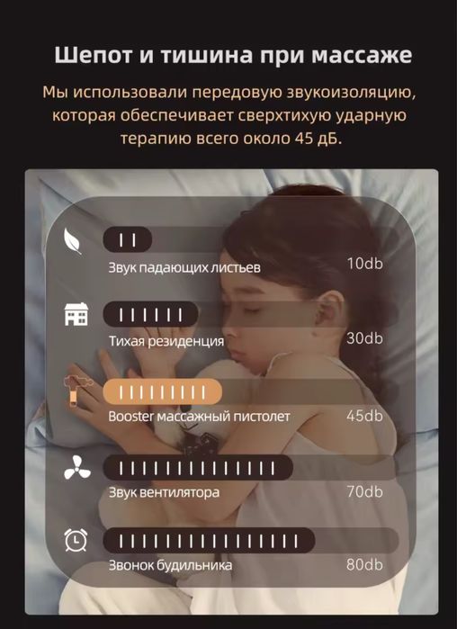 ‼️Ударний масажер Booster M2 перкусійний масажер для тіла‼️