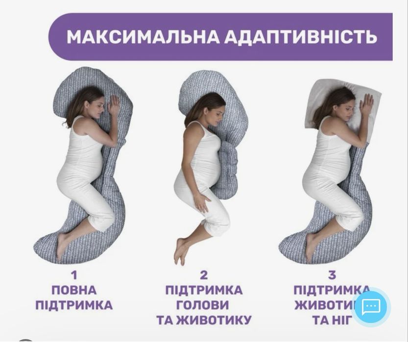 Подушка для беременных Boppy Total Body