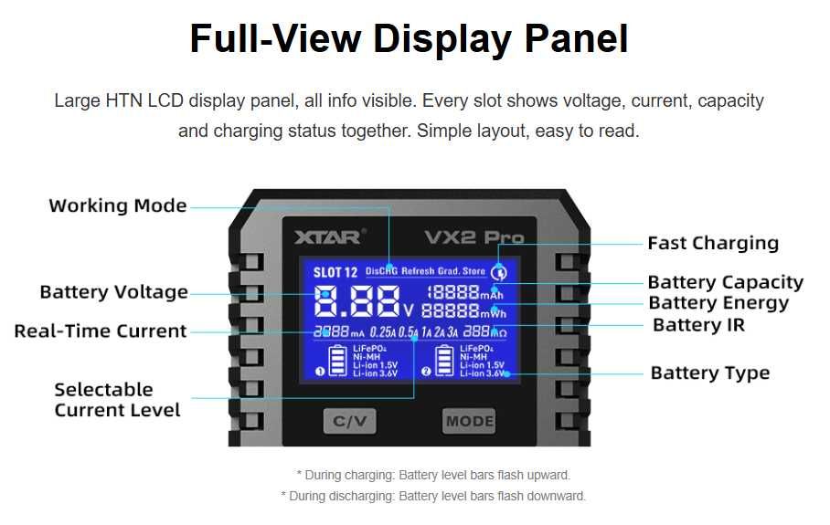 XTAR VX2 PRO Зарядний пристрій Li-ion 1.5V 3.7V NiMH 1.2V LiFePO4