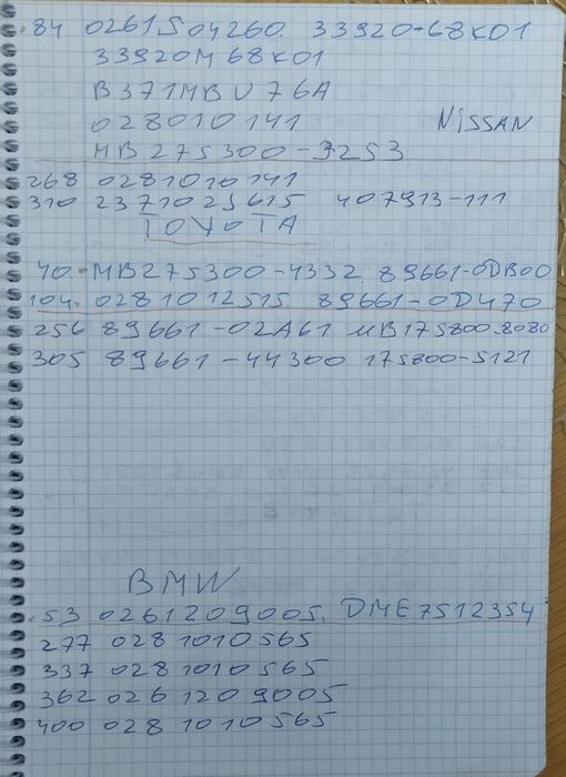 Блок управління двигуном.  ЕБУ.