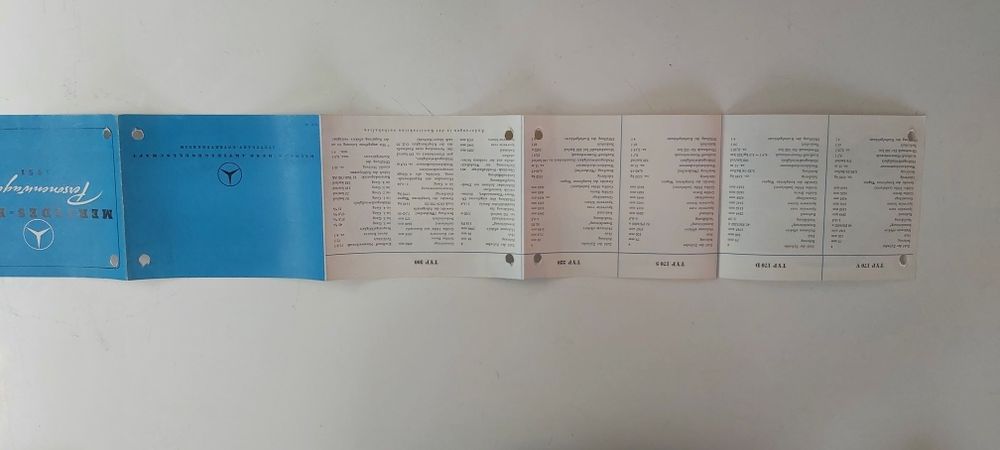 Catalogo, Programa de produçao Mercedes-Benz de 1951