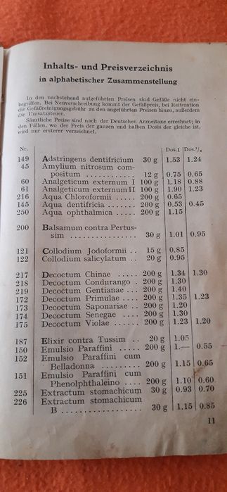 Przepisy do receptury aptecznej 1940r.