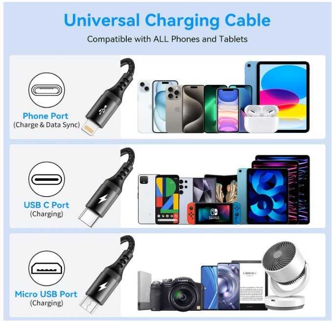 Kabel 3 w 1 USB A na USB C/micro/Lightning 120cm UZAHSK