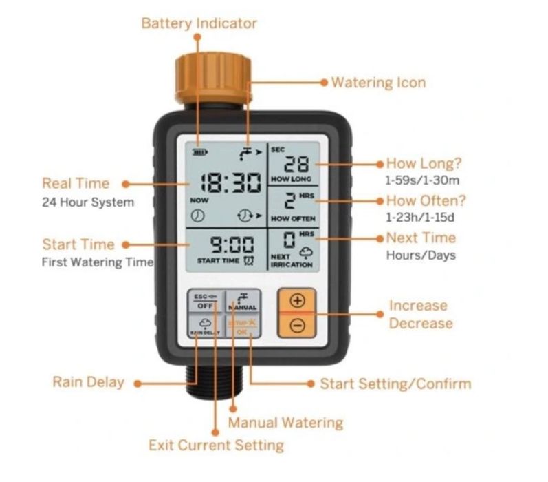 Sterownik nawadniania ogrodowy zawór cyfrowy timer Kazelia
