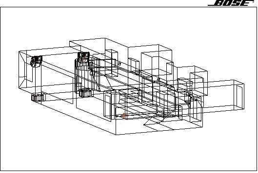 System nagłośnienia Bose Professional - Blue Note - Legenda!