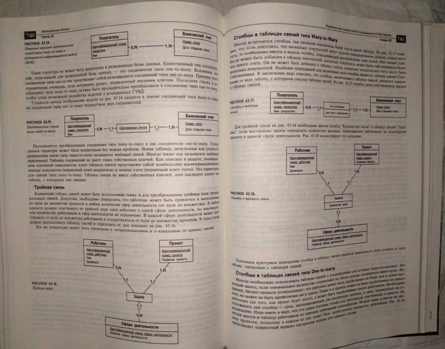 Informix энциклопедия проектирования баз данных
