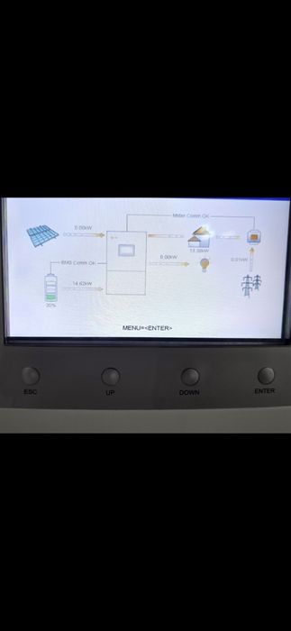 Baterias p/Paineis Solares 16.2kw + de 8.000 ciclos Fatura e Garantia