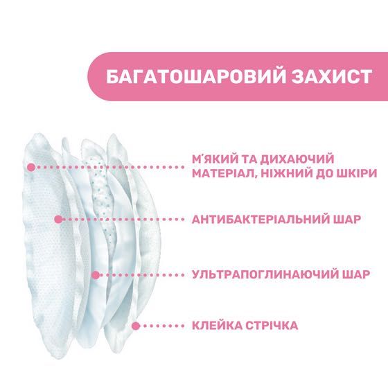 Прокладки для грудей Chicco