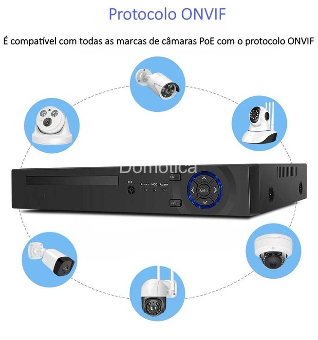 Kit Conjunto ‼️ 4 Câmaras ‼️ PoE ‼️ 5MP ‼️ Identificação / Rosto