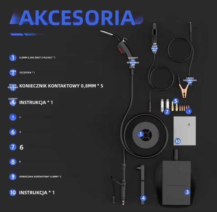 Spawarka 3w1 półautomatyczna