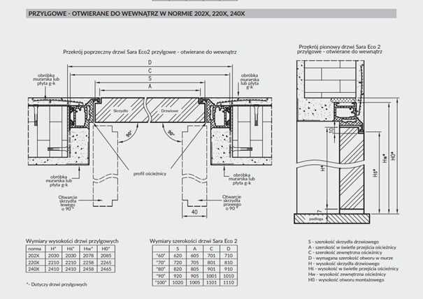 Ościeżnica do drzwi ukrytych SARA ECO DRE - Dostępna od ręki!
