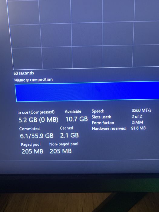 Оперативна памʼять G.Skill Aegis