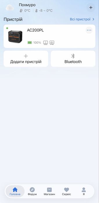 Зарядна станція Bluetti AC200PL(2400ВТ/2304 ВТ/ч)