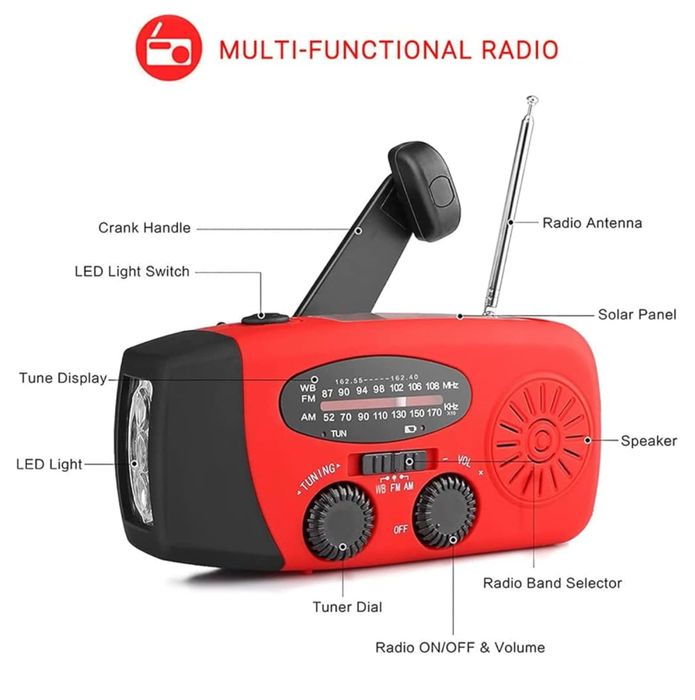 Rádio de Emergência - Powerbank com Painel Solar
