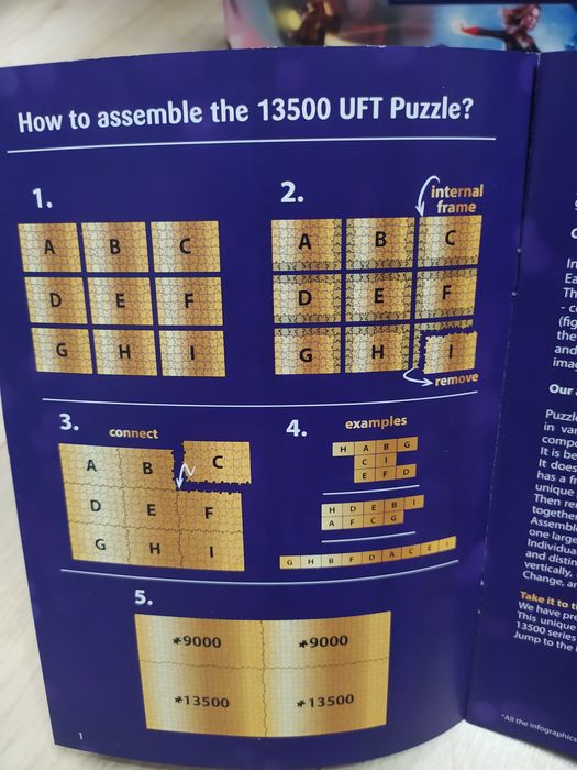 PUZZLE 13 500 elementów The Ultimate Marvel Collection