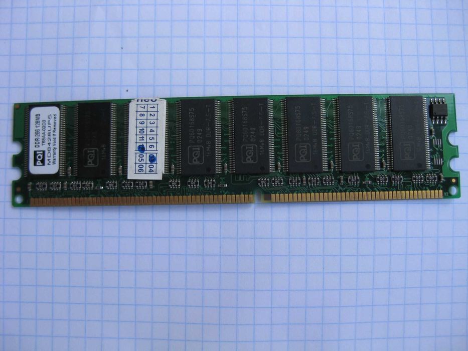 Оперативная память для ПК 512Mb і 1Gb