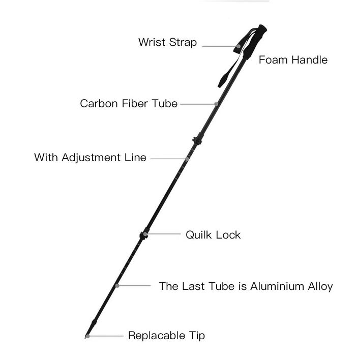 3F 180 ГРАМ! C1 Trekking Pole Carbon — ультралегка трекінгова палиця