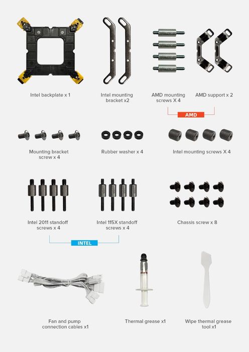 Promocja!!!GameMax Chłodnica cieczy procesora IceChill 240V biała