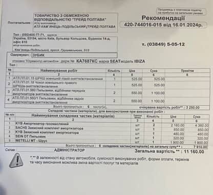Seat ibiza 2008 2.0 газ/бенз